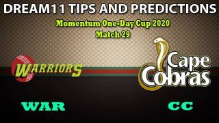 WAR vs CC Dream11 Team Prediction, Momentum One-Day Cup 2020, Match 29: Captain And Vice-Captain, Fantasy Cricket Tips Warriors vs Cape Cobras at Buffalo Park, East London 5:00 PM IST
